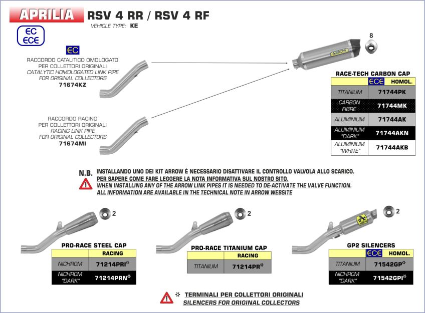 Aprilia RSV4 RF | RSV4 RR 2017-2018 ARROW Silencer