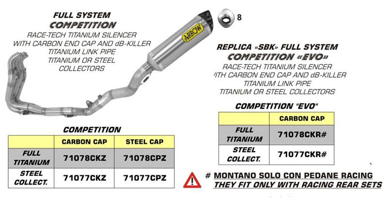 ZX6R 09-16 - KAWASAKI - ARROW Exhausts - Arrow Exhausts