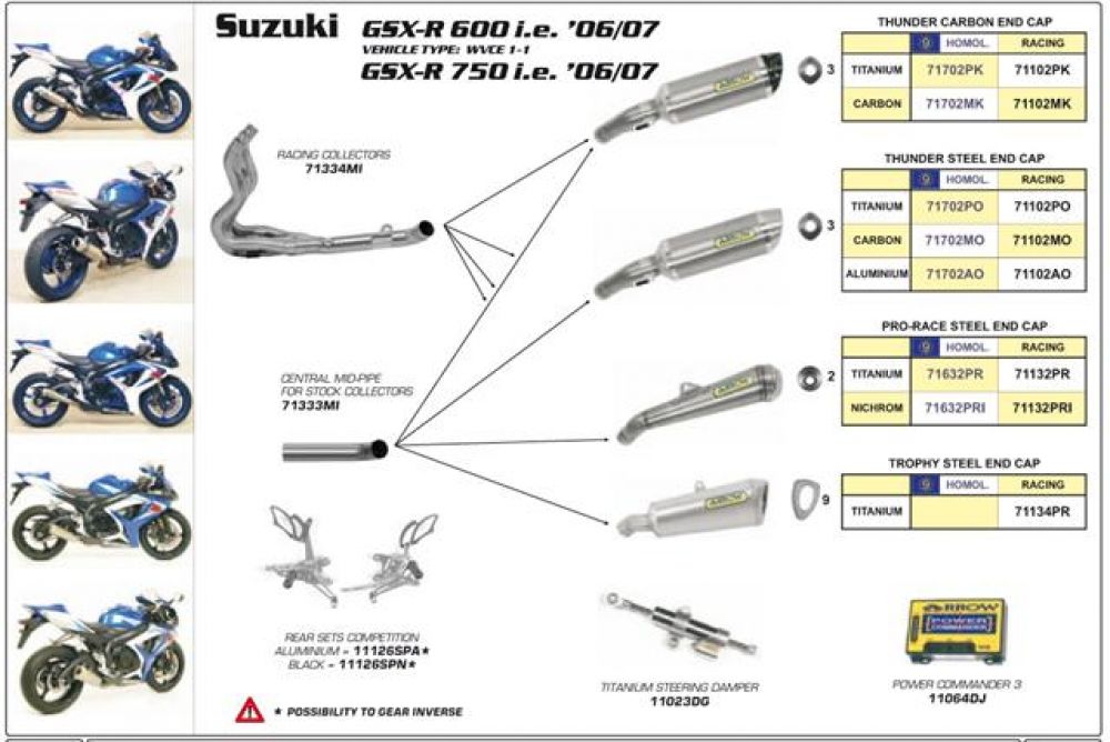 Suzuki GSXR600/750 06-07 ARROW Oval Thunder carbon fibre silencer