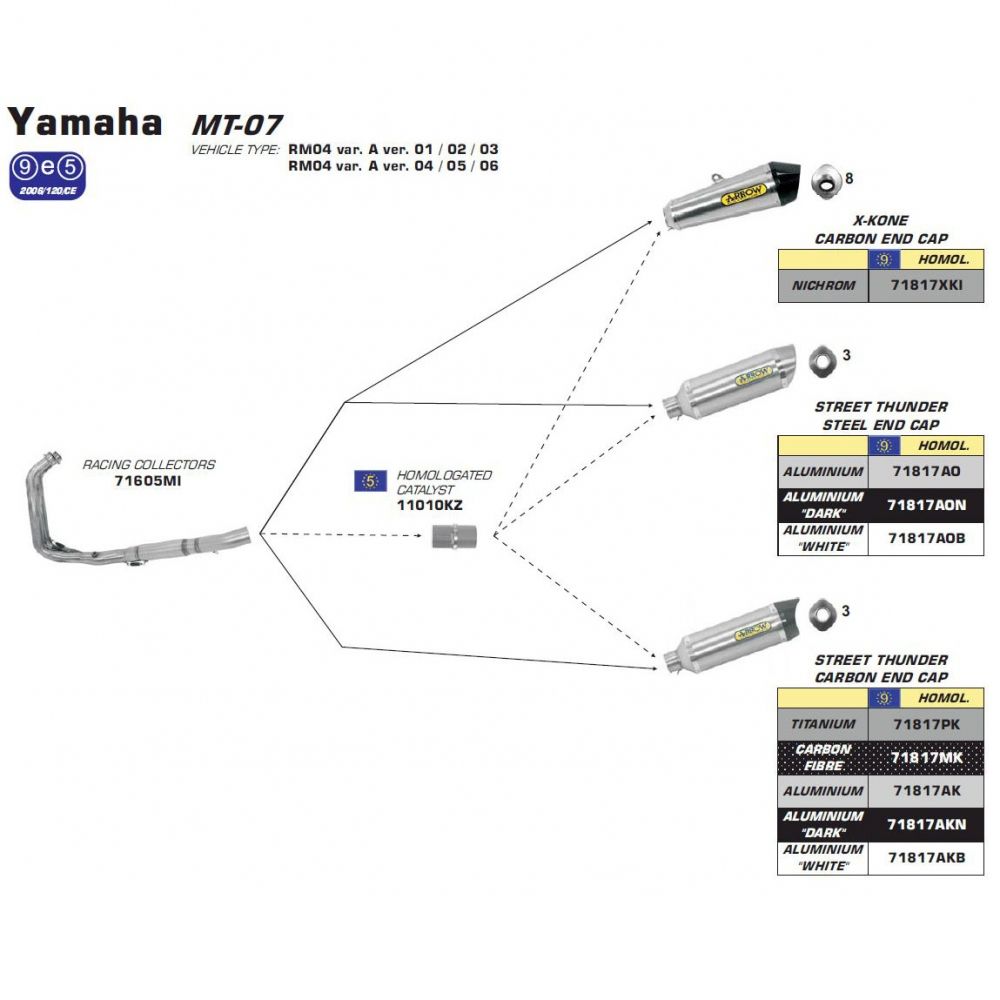 Yamaha MT-07 2014-2020 ARROW Catalytic converter kit
