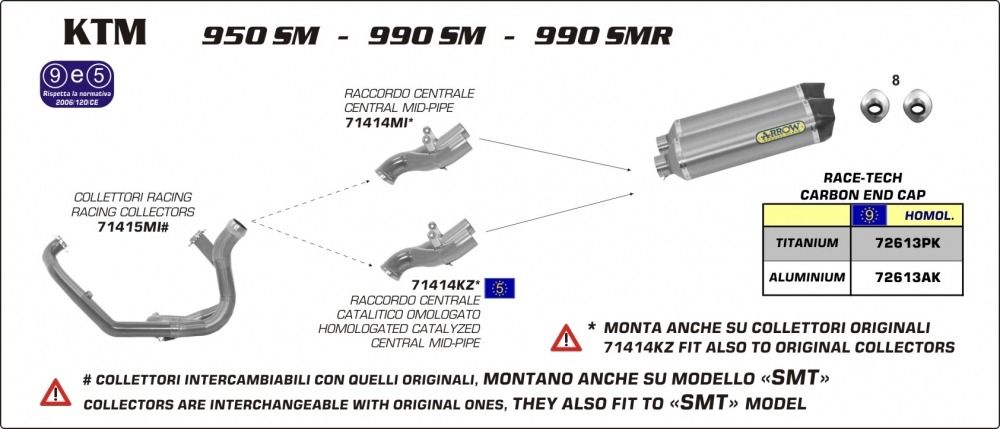KTM 990 SM, 990 SMR 08-12 Pair of titanium/carbon road approved silencers 