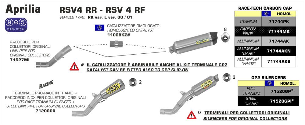 Aprilia RSV4 RF | RSV4 RR 2015-2016 ARROW Aluminium/Carbon Silencer
