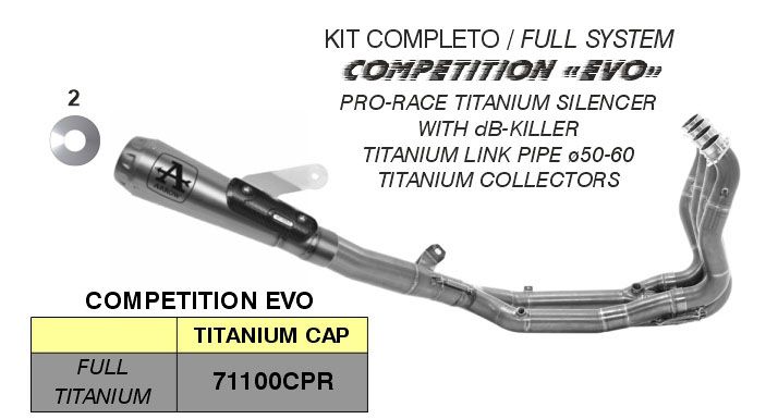 BMW S1000R 2021-2022 ARROW Titanium Competition EVO Exhaust 