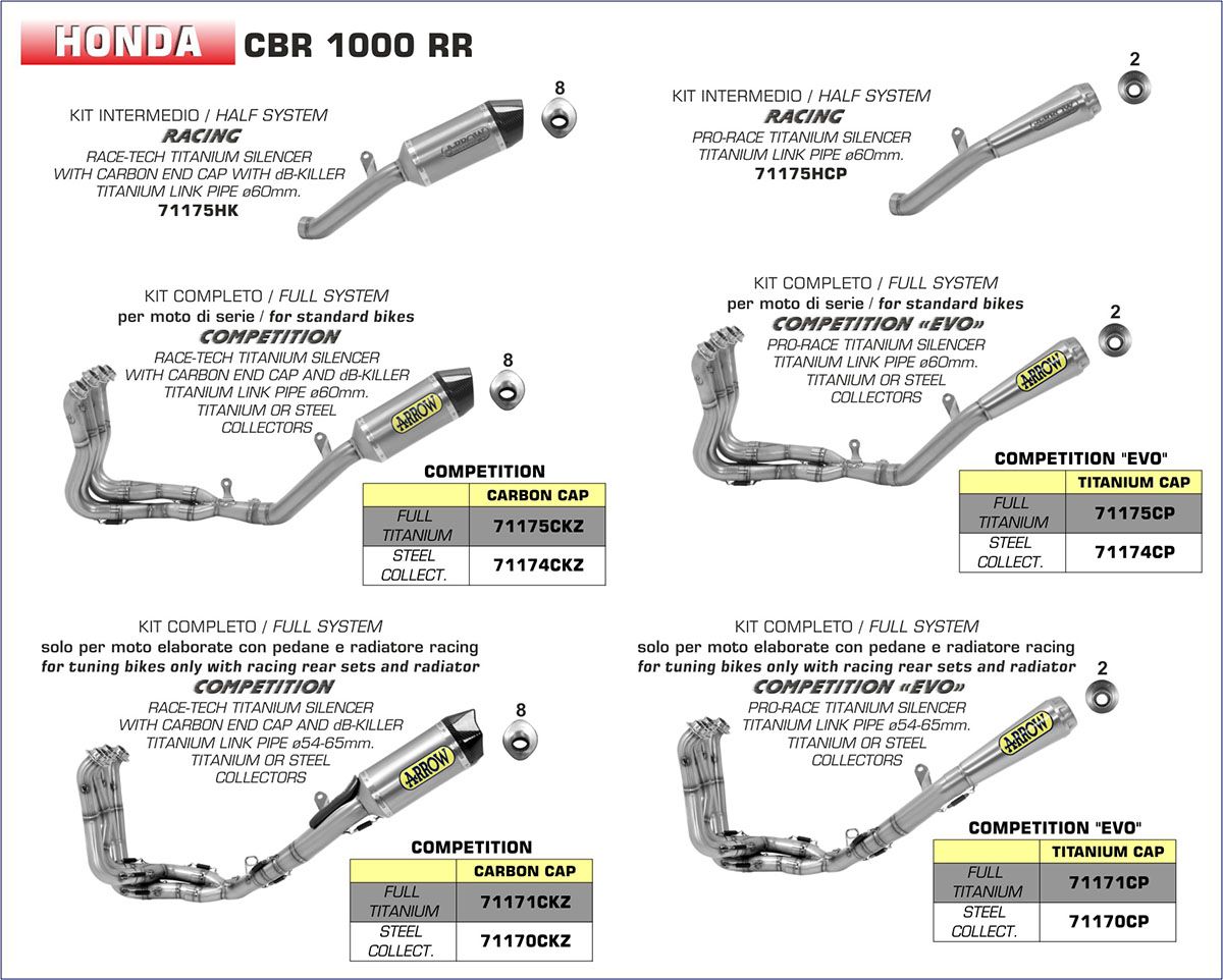 Honda CBR1000RR 2017 ARROW Full Titanium Race Exhaust System with Titanium Cone Silencer