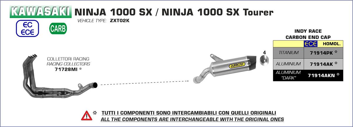 Kawasaki Ninja 1000 SX 2020-2023 ARROW Dark Aluminium / Carbon Silencer