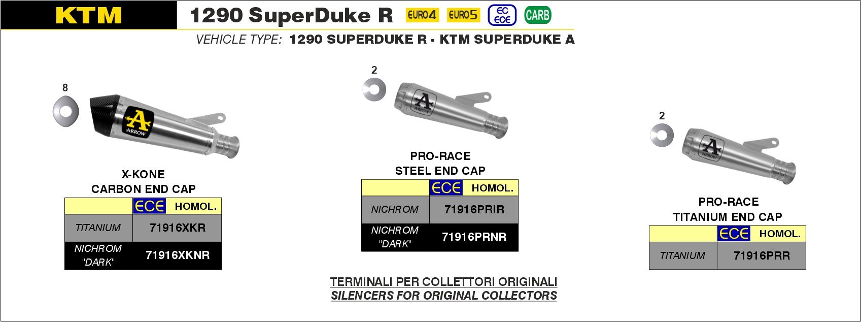 KTM 1290 Super Duke R 2020-2023 Arrow Titanium Pro-Race silencer