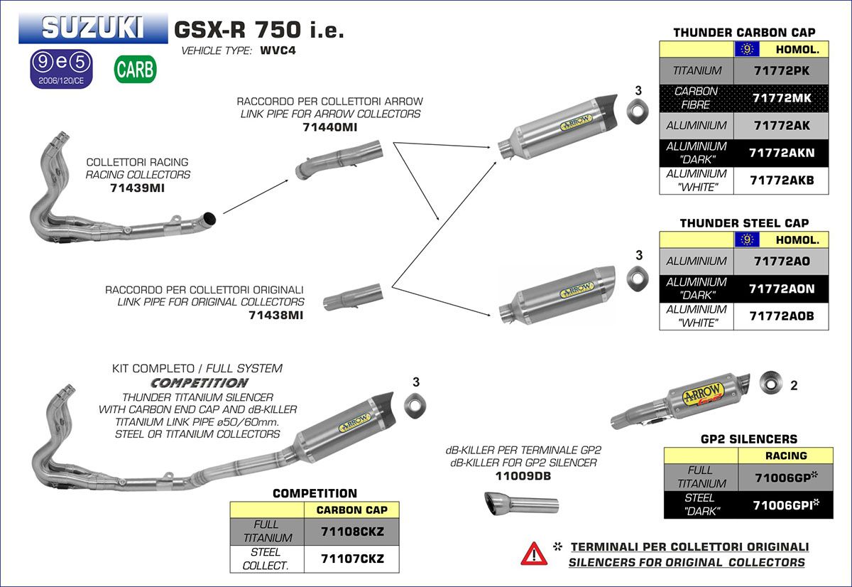 Suzuki GSXR600 / GSXR750 2011-2016 ARROW Aluminium road approved silencer