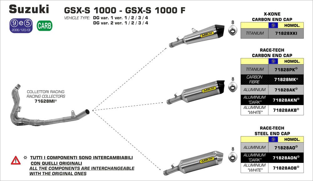 Suzuki GSX-S1000 2015-2016 ARROW X-Kone Steel / Carbon Silencer