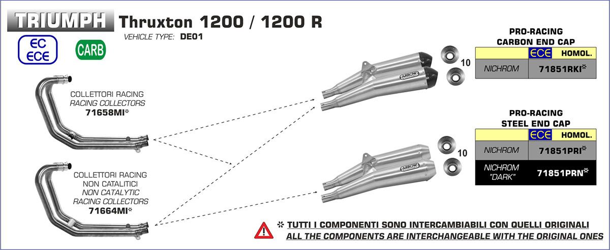Triumph Thruxton 1200 | 1200R 2016-2020 ARROW Steel/Caron Pro Racing Silencers (Pair)