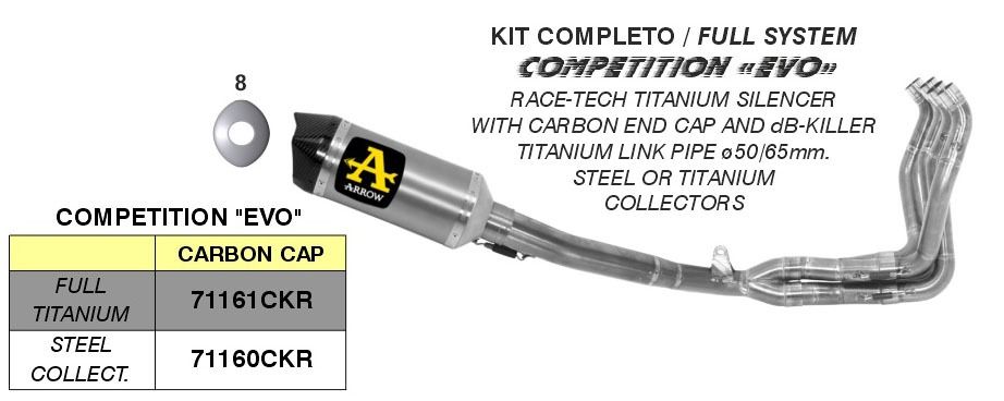 Suzuki GSXR1000 2017-2024 ARROW 65mm Race Exhaust System - FREE UK