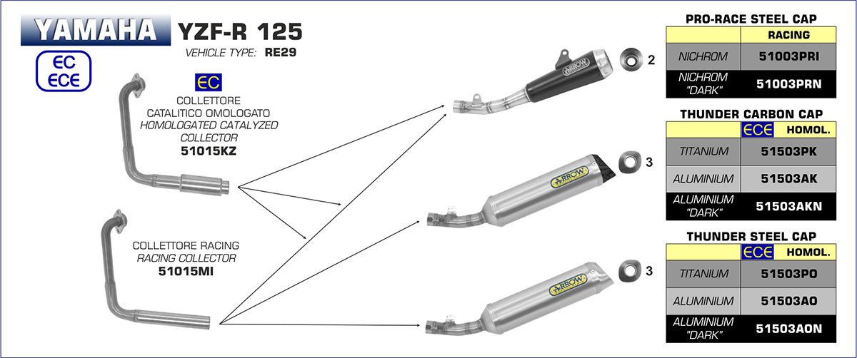 Voor Yamaha YZF R125 YZF-R125 Alle Jaren 2014 2015 2016 2017 2018 2019 2020 Motorfiets Koppeling Remhendel Verstelbare Handgrepen Motorfiets Remhendel Koppelingshende set (Kleur : H