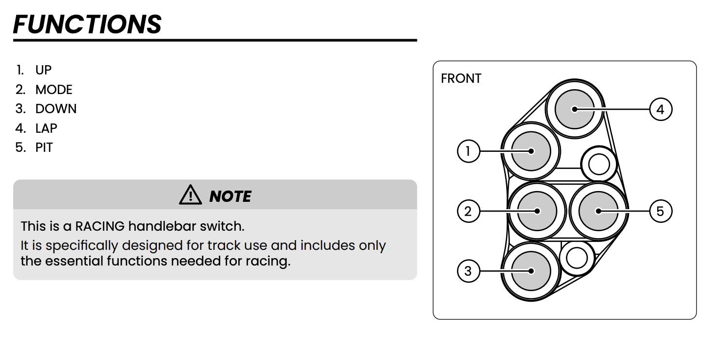 Kawasaki ZX-10R Jetprime Race Left Handlebar Switch