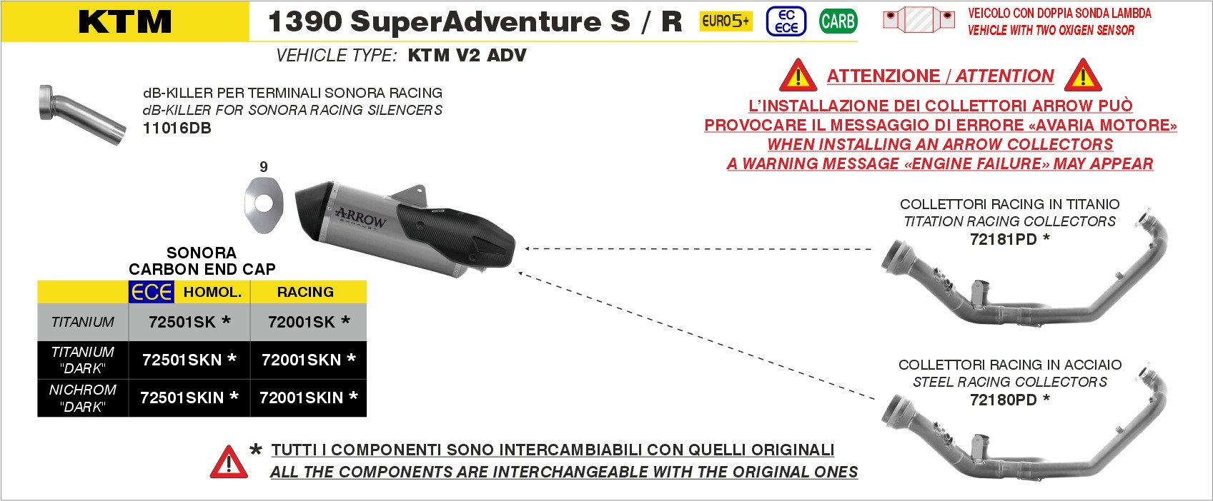 Picture of KTM 1390 Super Adventure 2025-2026 ARROW Sonora Dark Titanium / Carbon ...