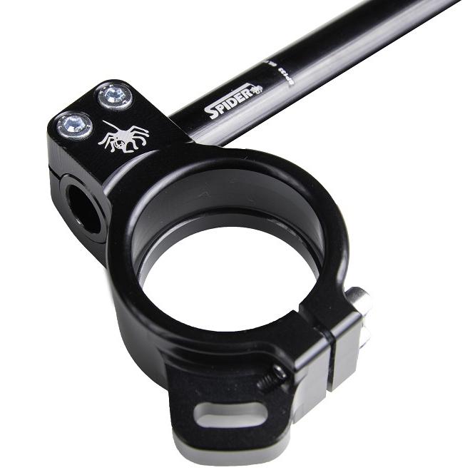 Fitting SPIDER Clipon Handlebars Best Practice & Torque Values Blog